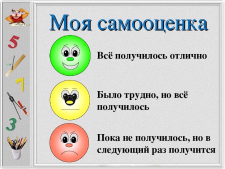 Самооценка на уроке