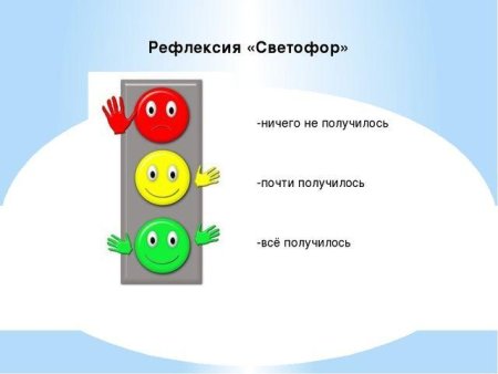 Рефлексия светофор