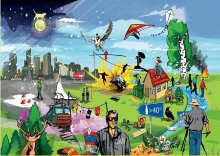 Зашифрованные названия рок групп