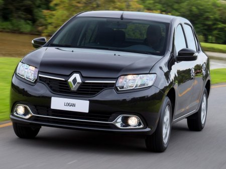 Renault Logan 2017