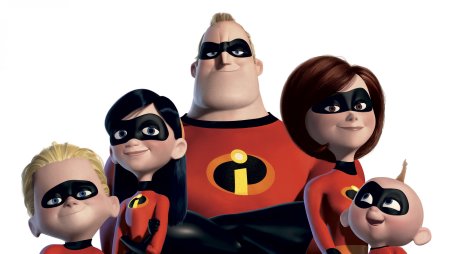 Суперсемейка the incredibles, мультфильм, 2004