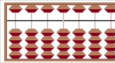 Абакус Ментальная арифметика