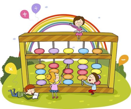 Абакус математика для детей