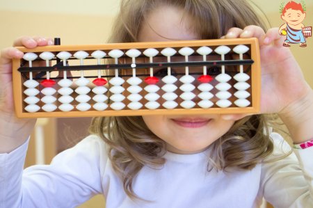 Абак Ментальная арифметика