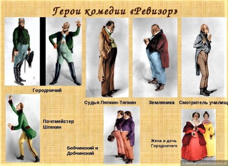 Герои Ревизора Гоголя
