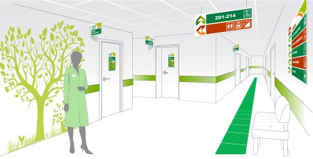 Указатели в поликлинике