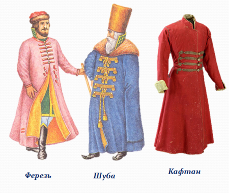 Кафтан одежда на Руси