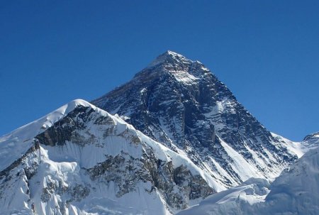 Вершины: Джомолунгма (Эверест) (8848м),