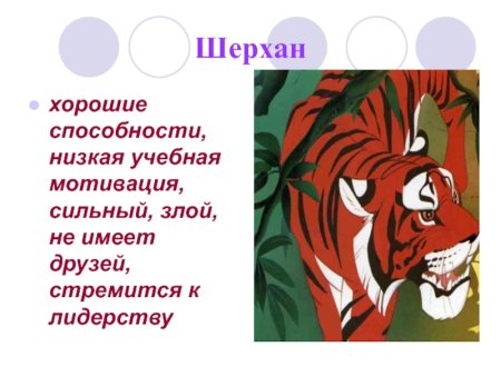 Шерхан Маугли