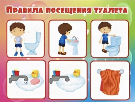 Алгоритмы для детей