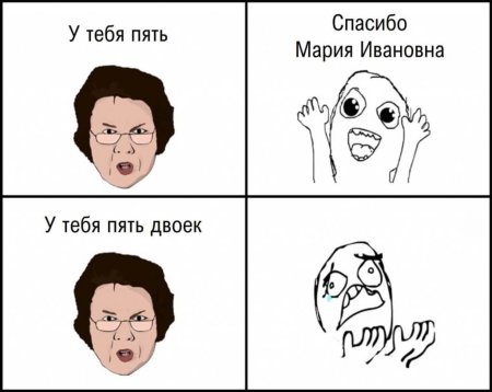 Приколы про школу