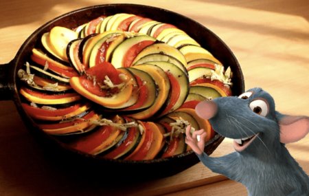 Рататуй мультфильм