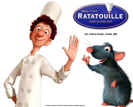Рататуй мультфильм афиша