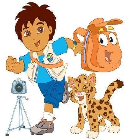 Гоу Диего гоу 16