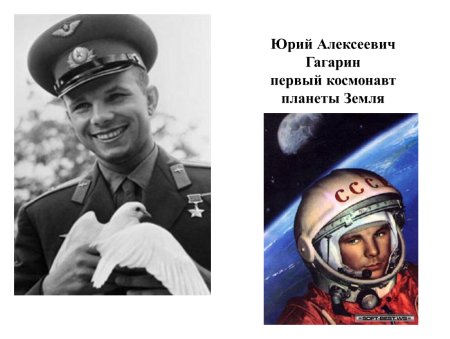 Юрий Алексеевич Гагарин космонавт портрет