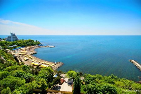 Анапа город