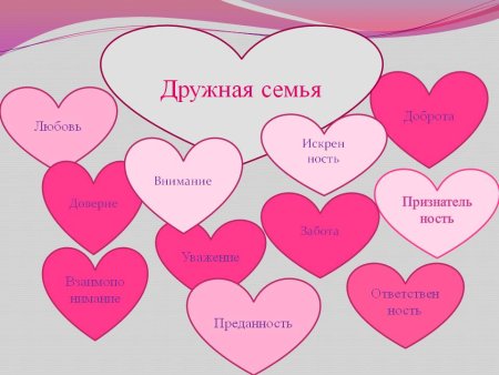 Открытка дружная семья