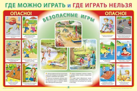 Ьезопасностьдетей в летний период