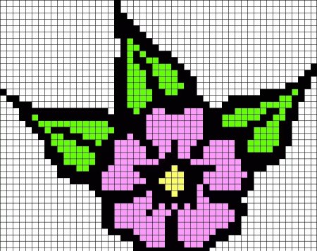 Рисунки по клеткам