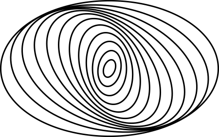 Спираль линия