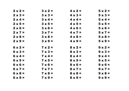 Таблица умножения от 2 до 6
