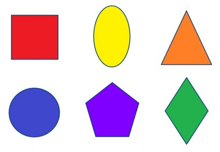 Геометричесик ефигуры