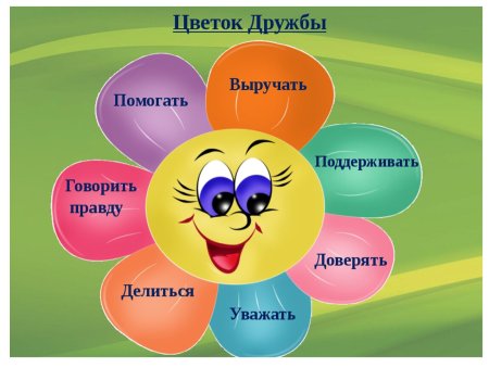 Здоровый образ жизни для детей