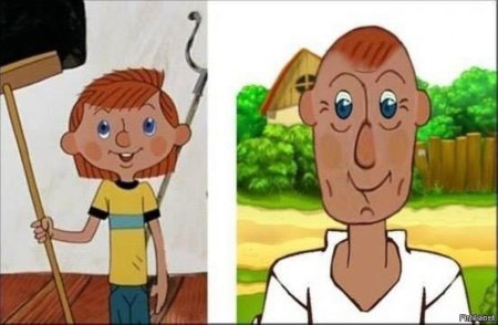 Персонажи мультфильма дядя Федор