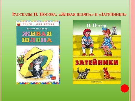 Н.Н.Носова «Затейники» и «Живая шляпа».