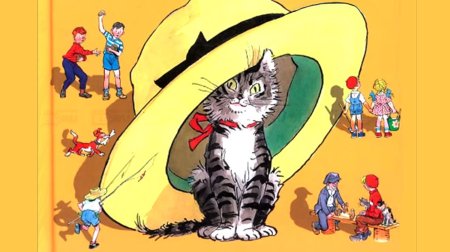 Живая шляпа Николай Носов книга