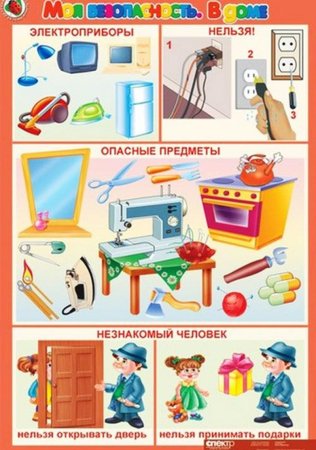 Опасные педмети для дети