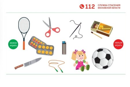 Опасные и безопасные предметы для детей