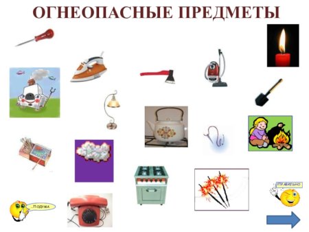 Дидактическая игра огнеопасные предметы