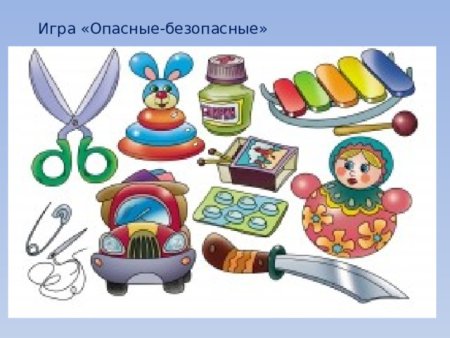 Опасные предметы задания для дошкольников