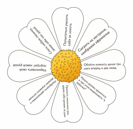 Ромашка с заданиями на лепестках