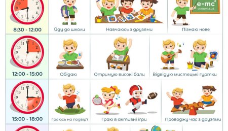 Карточки с режимом дня школьника