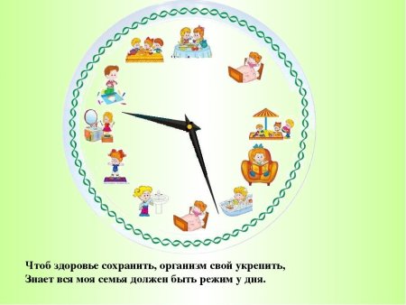 Соблюдение режима дня для детей