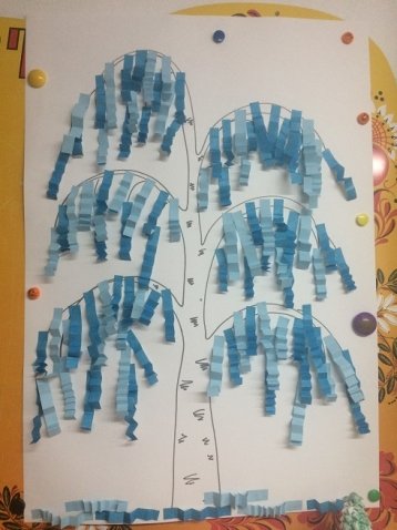 Аппликация береза зимой в подготовительной группе