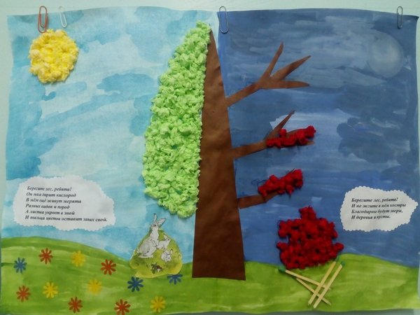 Аппликации берегите лес от пожара (43 фото)