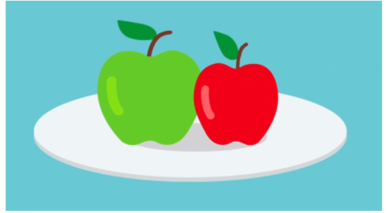 Рисование яблоки на тарелке