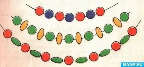 Аппликация бусы на елку средняя группа