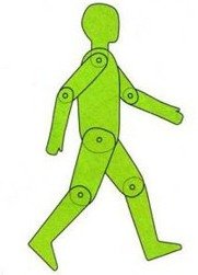 Подвижный человечек из бумаги