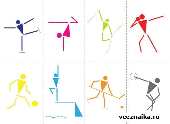 Схематическое изображение видов спорта