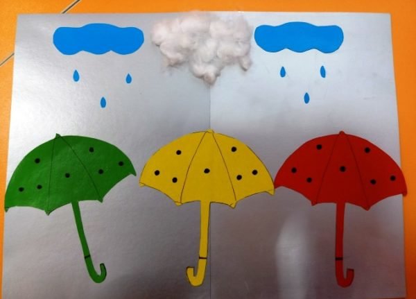 Поделка зонтик