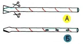 Дудочка из трубочки