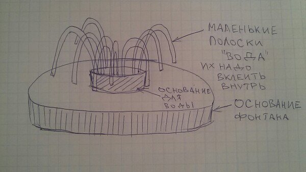 Поделка фонтан из бумаги