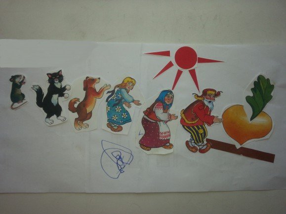 Аппликация по сказкам в средней группе