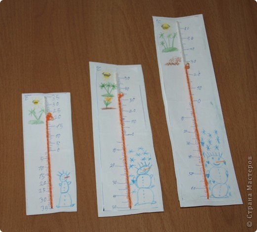 Термометр из бумаги