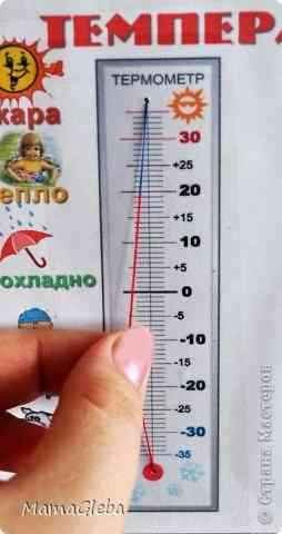 Термометр из картона