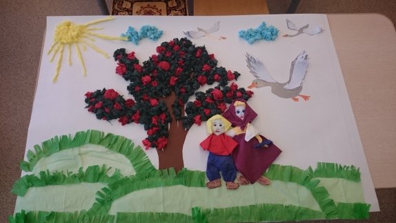 Поделки по сказке гуси лебеди